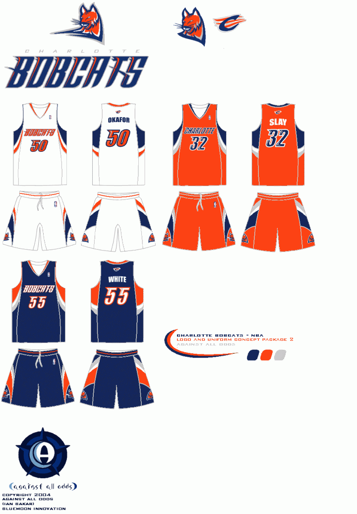 Charlotte Bobcats Concept - Sports Logos - Chris Creamer's Sports Logos